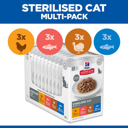 Hill's Science Plan Sterilised Cat Adult Wet Cat Food Multipack - Chicken, Salmon, Trout, Turkey