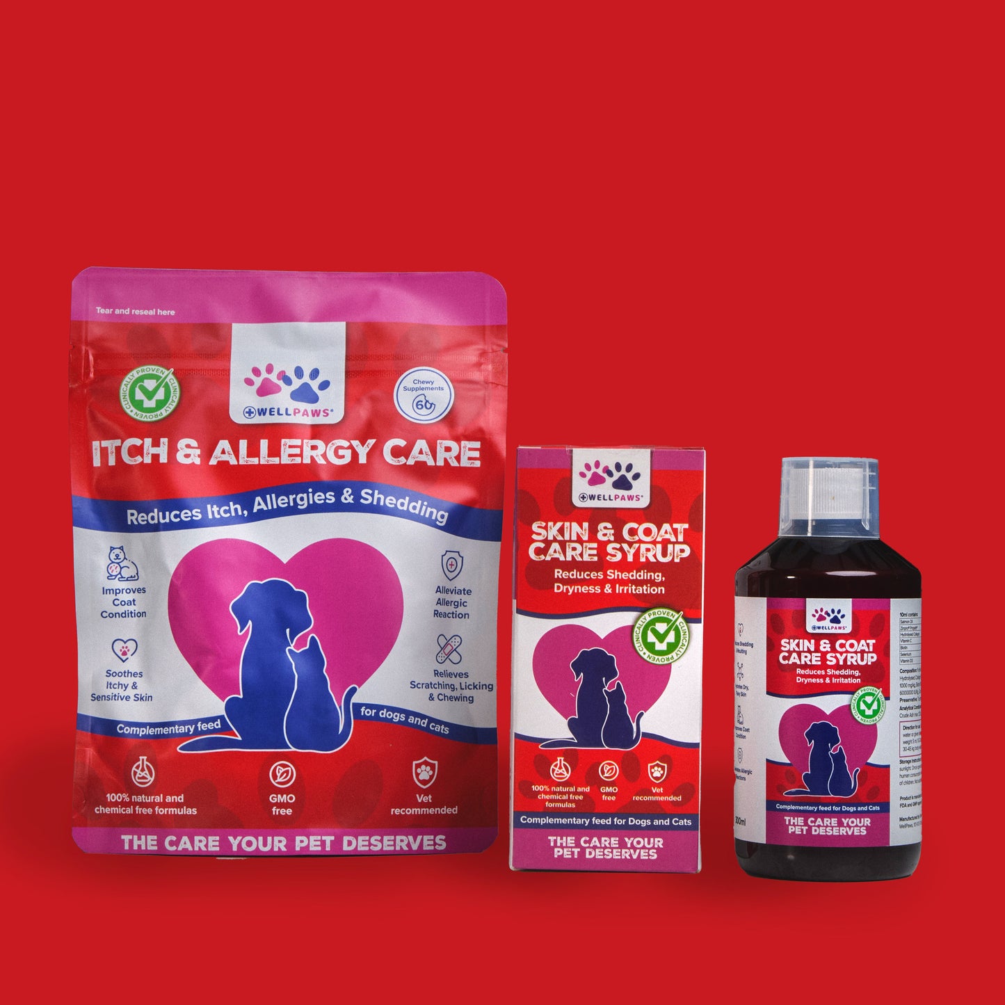 WellPaws Skin & Coat Care Syrup Supplement for Dogs & Cats