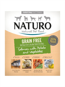 Naturo Grain Free Dog Food  Salmon & Potato With Veg Tray