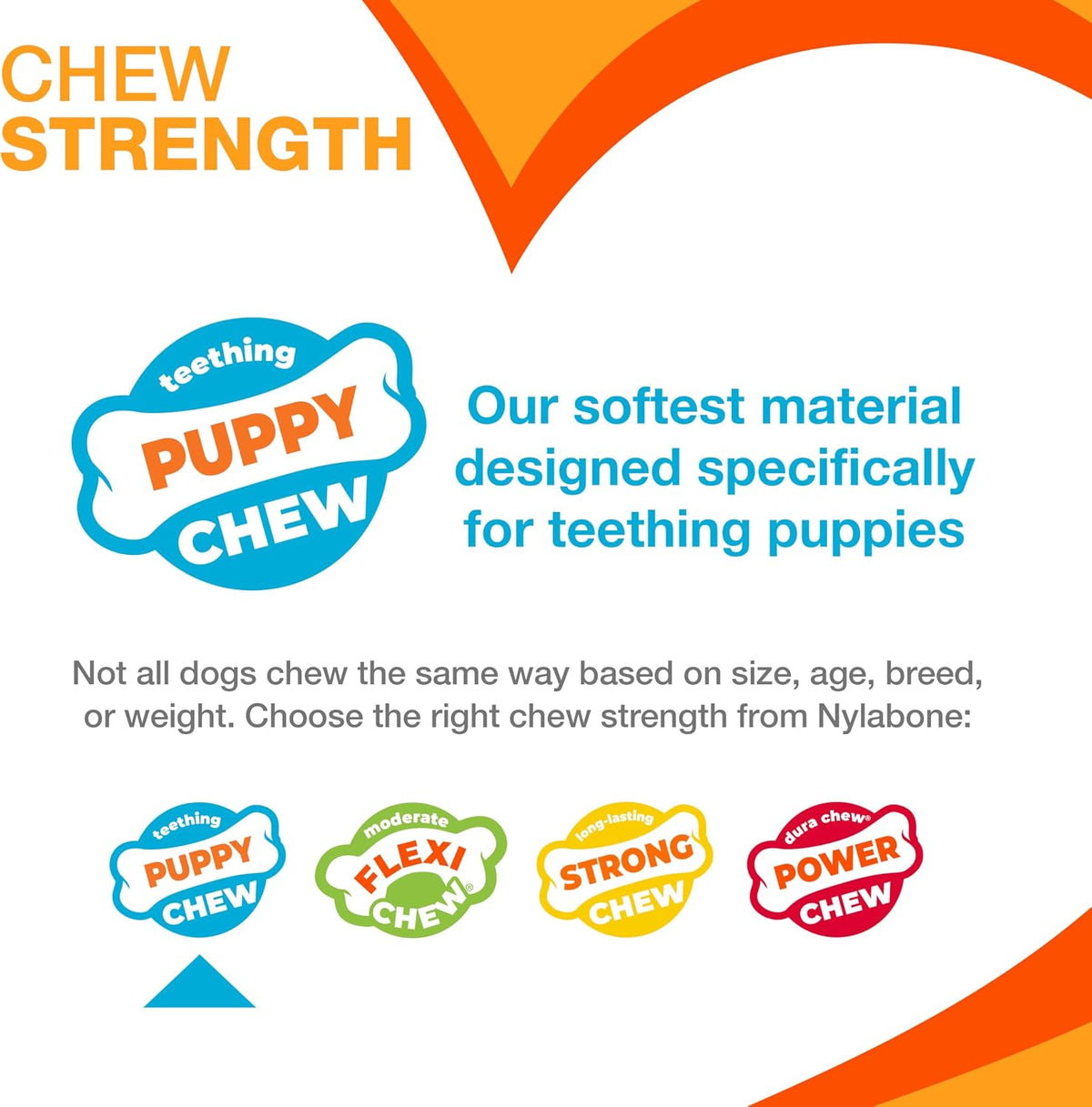Nylabone Puppy Dura Chew Twin Pack Peanut Butter & Chicken