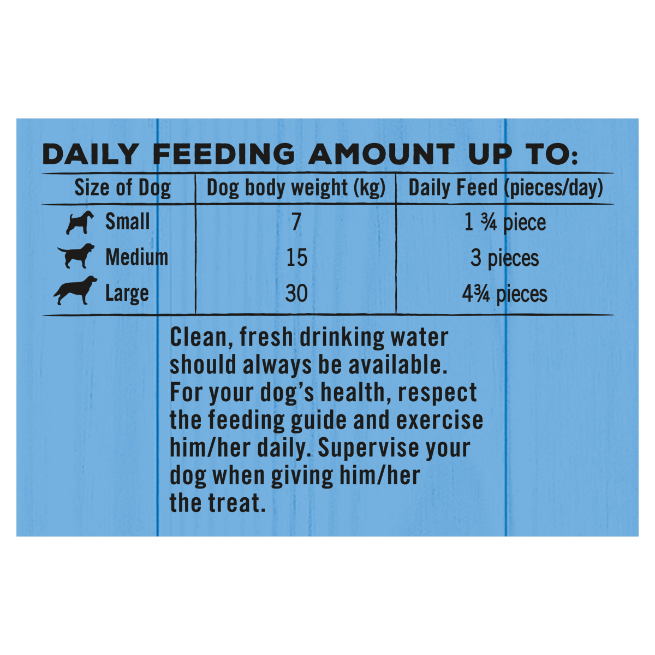 Bakers Rewards Mixed Variety Dog Treats with Beef, Chicken & Lamb - 100g