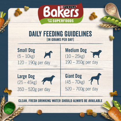 Bakers Adult Dry Dog Food with Chicken and Vegetable - 3kg & 14kg