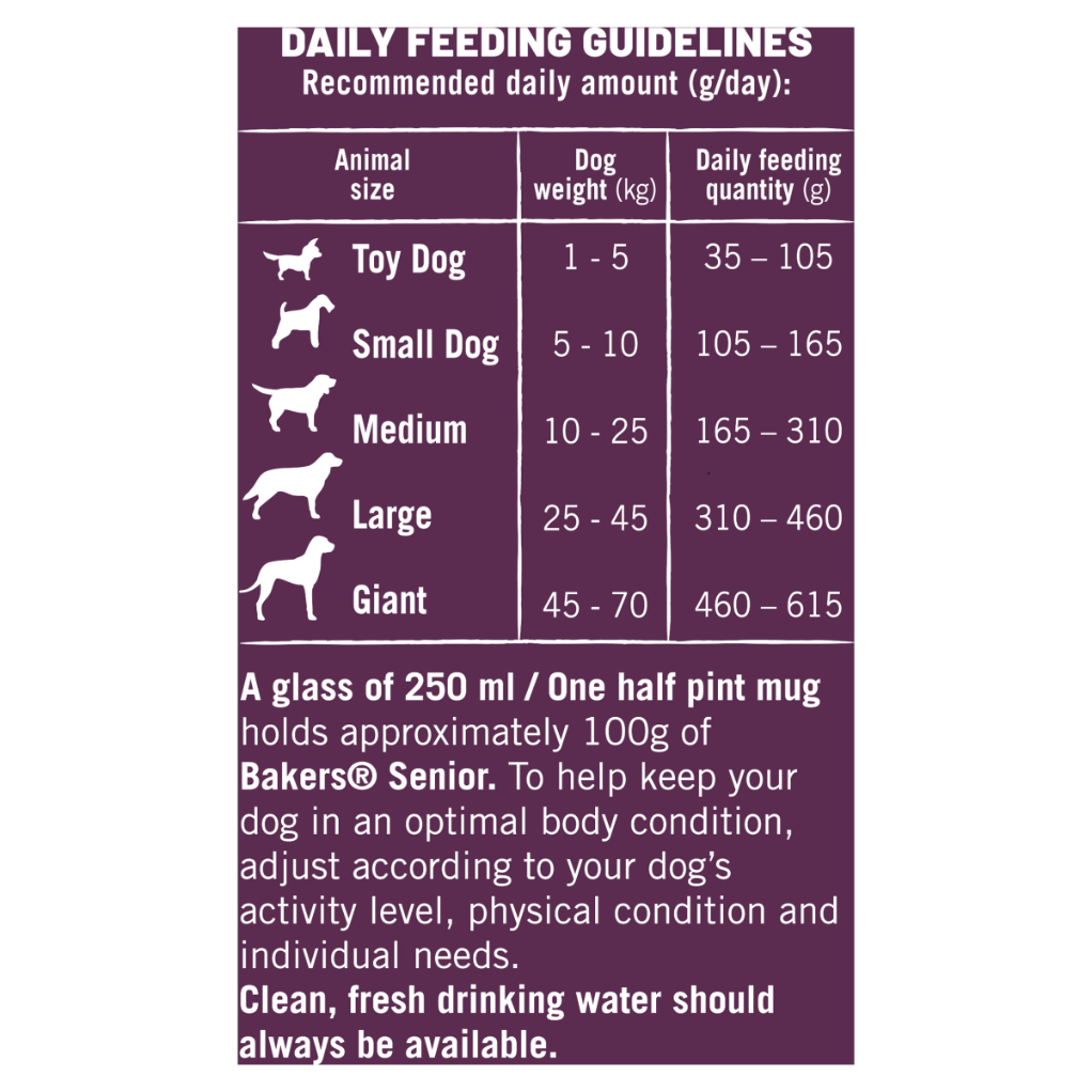 Bakers Senior Dry Dog Food with Chicken and Vegetable - 2.85kg & 12kg