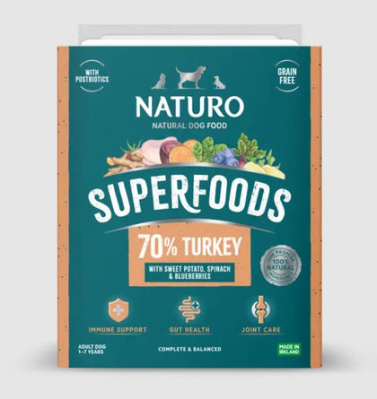 Naturo Grain Free Dog Food  Turkey Superfood