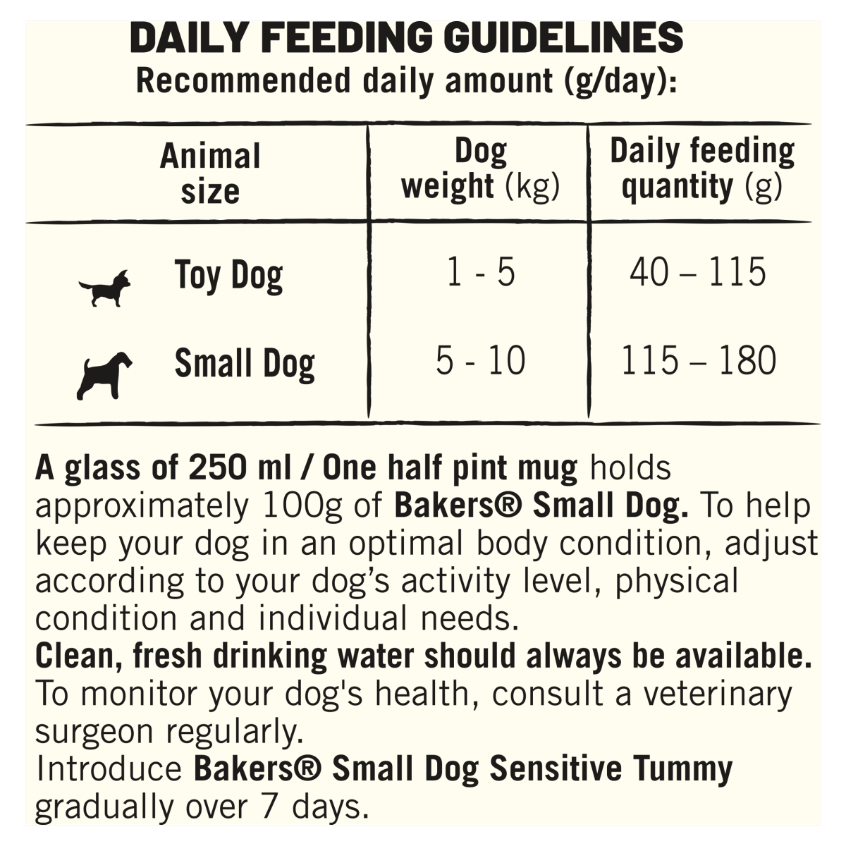 Bakers Small Dry Dog Food Sensitive Tummy with Chicken - 2.7kg