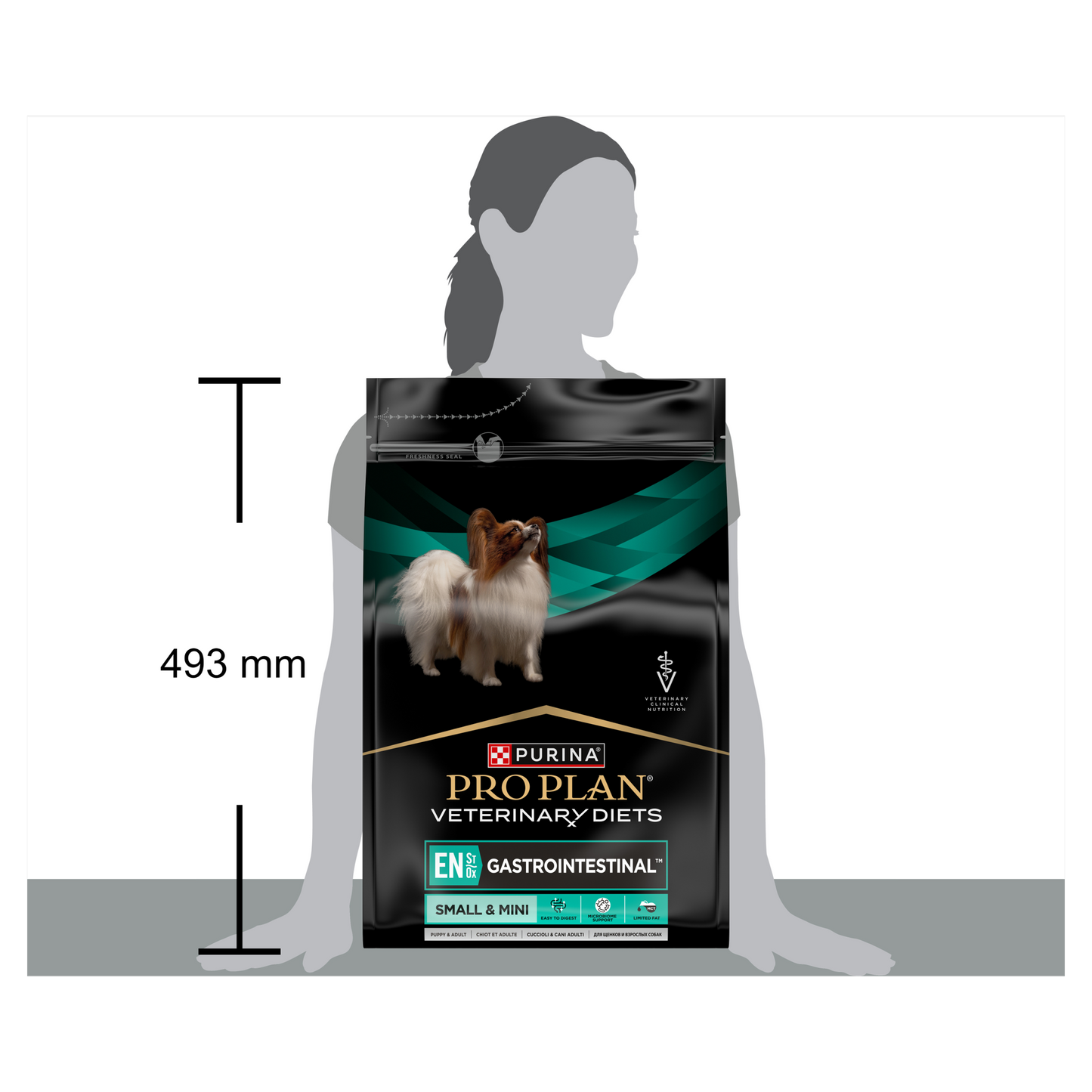 Purina Pro Plan Veterinary Diets EN Canine St/Ox Gastrointestinal Small & Mini Puppy & Adult Dry Dog Food