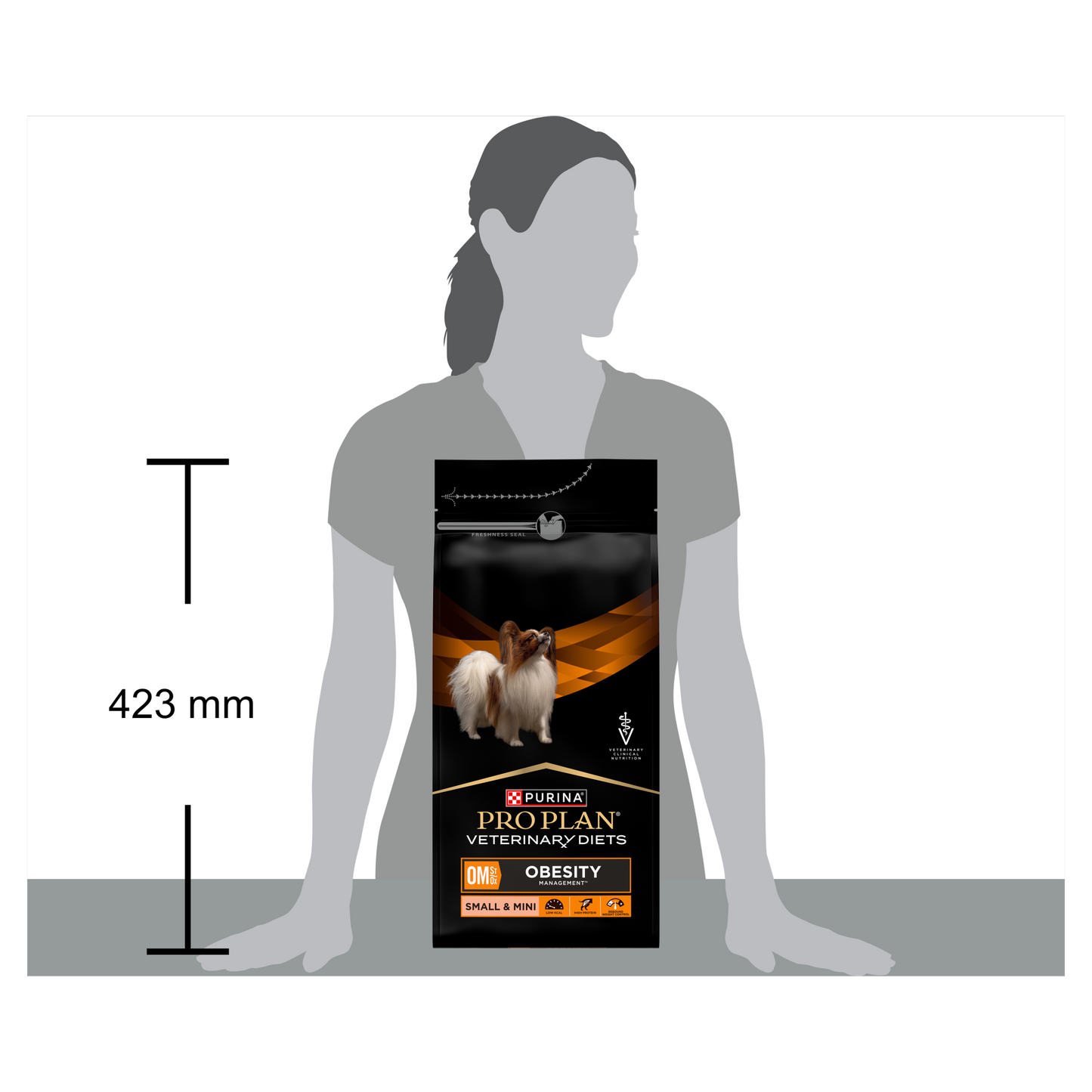 Purina Pro Plan Veterinary Diets OM Canine St/Ox Obesity Management Small & Mini Adult Dry Dog Food