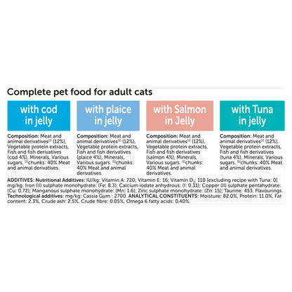 Felix As Good As it Looks Ocean Feasts Selection in Jelly Adult Wet Cat Food