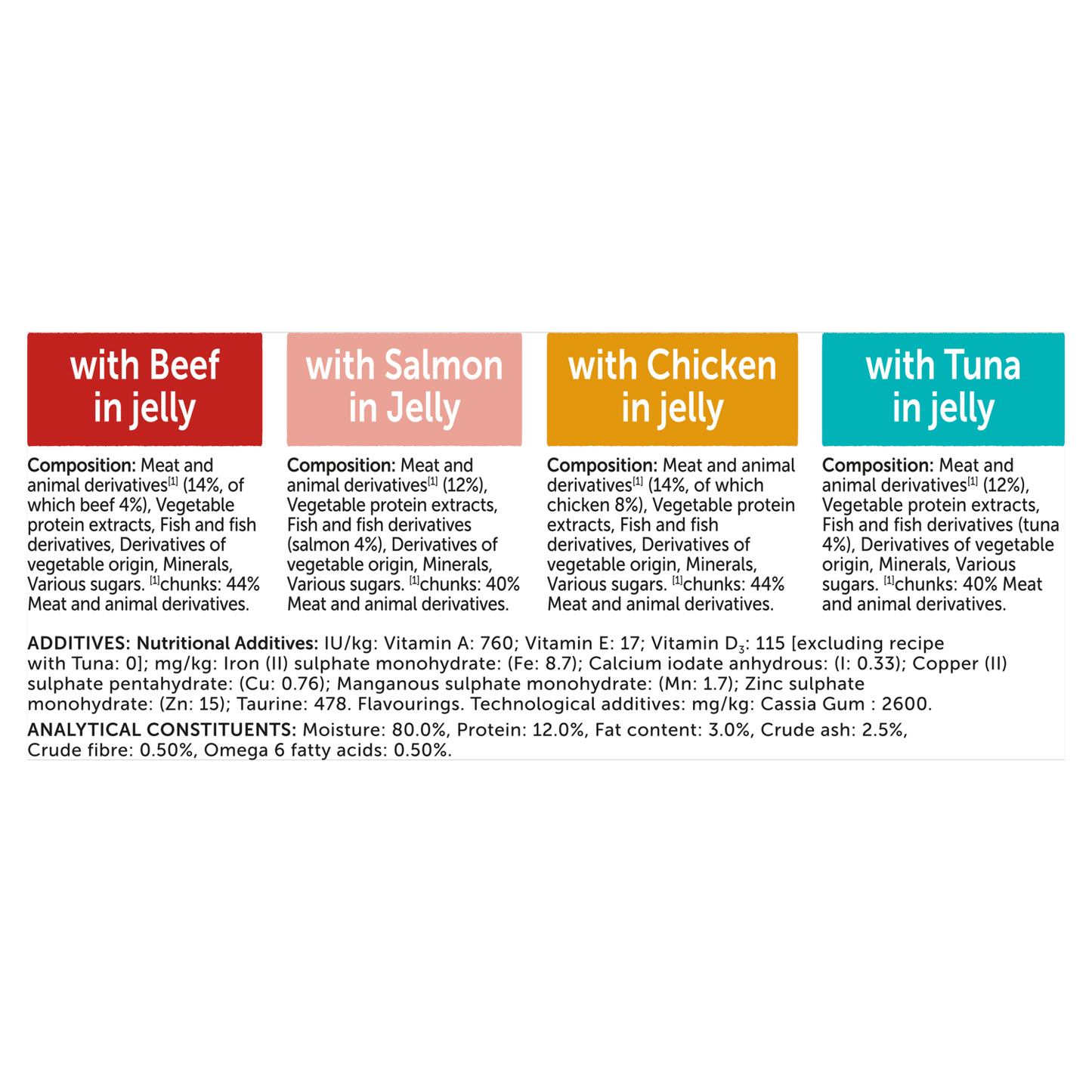 Felix As Good As it Looks Senior 7+ Meat Selection in Jelly Wet Cat Food