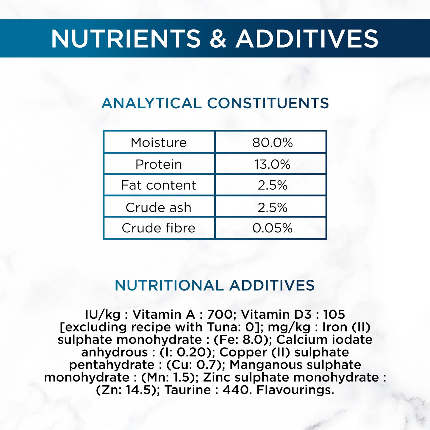 Gourmet Perle Delighter's Collection Mini Fillets in Gravy Pouch Adult Wet Cat Food