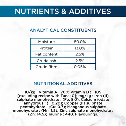 Gourmet Perle Delighter's Collection Mini Fillets in Gravy Pouch Adult Wet Cat Food