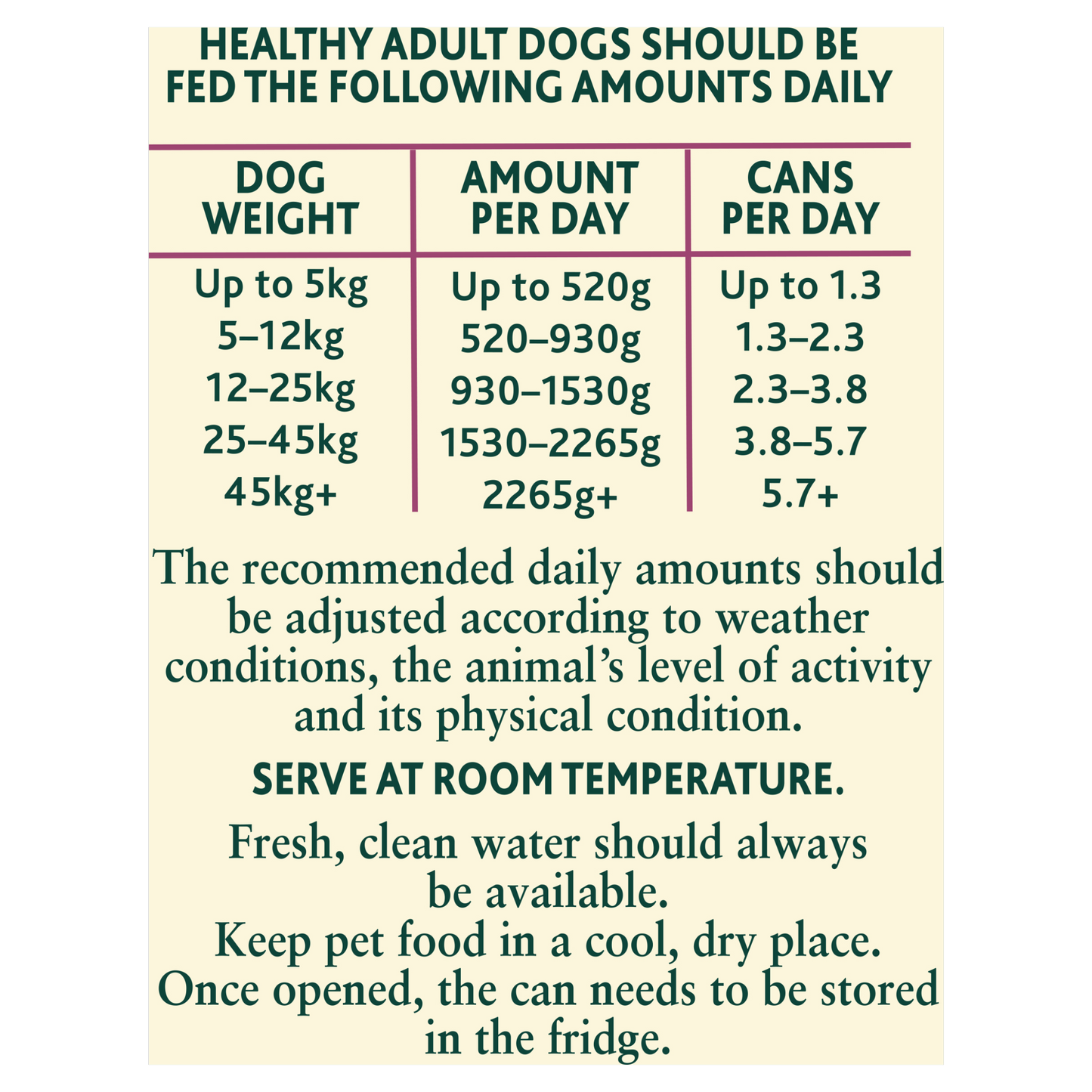 Winalot Classics Mixed Meat in Jelly Can Adult Wet Dog Food