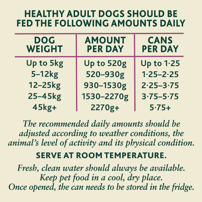 Winalot Classics Mixed in Jelly Can Adult Wet Dog Food