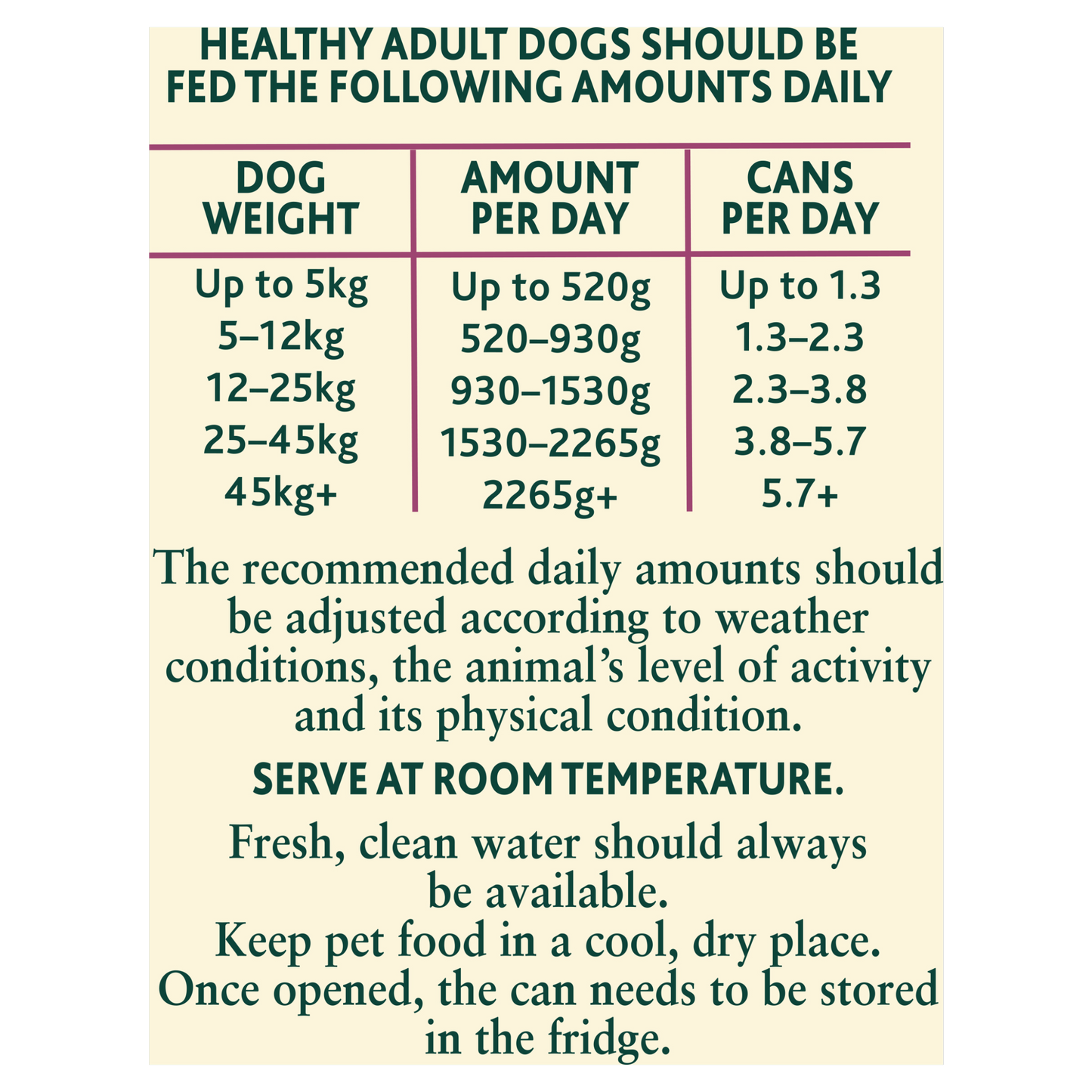 Winalot Classics Mixed in Jelly Can Adult Wet Dog Food