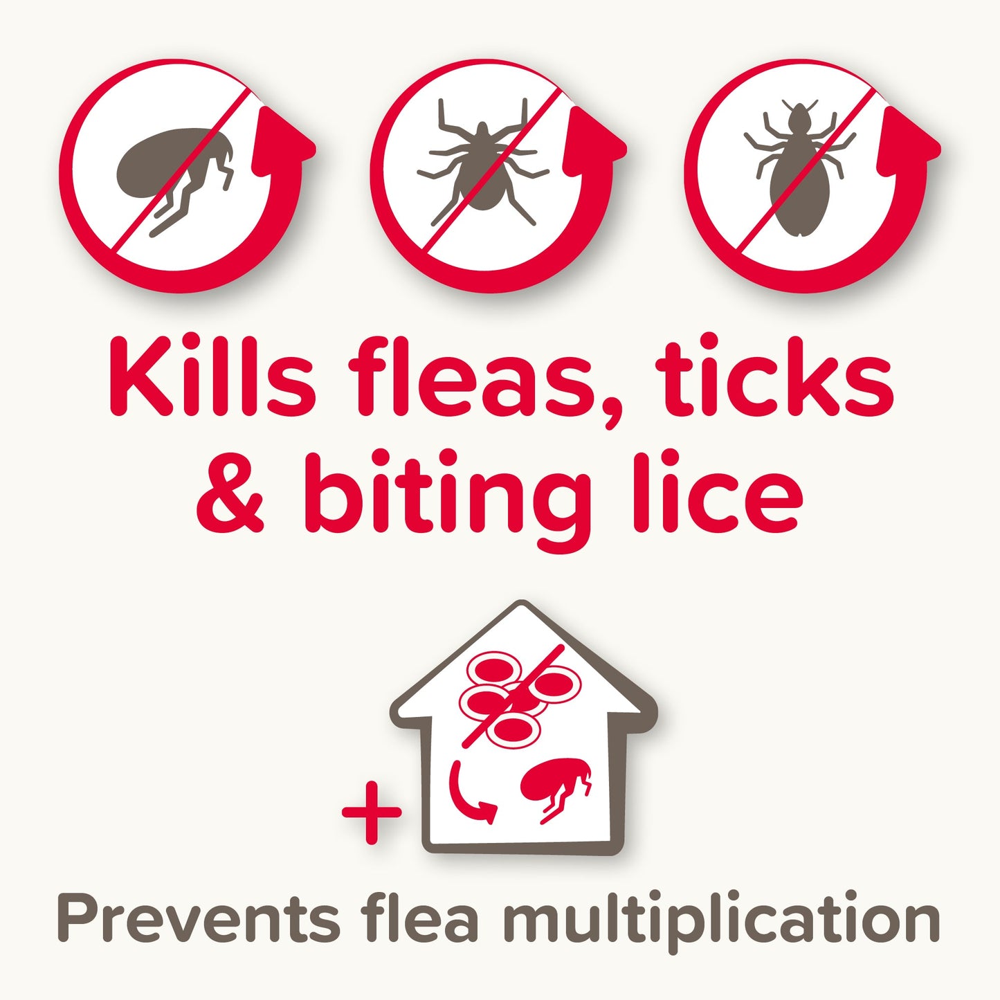 Beaphar FIPROtec Combo Flea & Tick Spot-On Solution for Small Dogs (2-10kg)