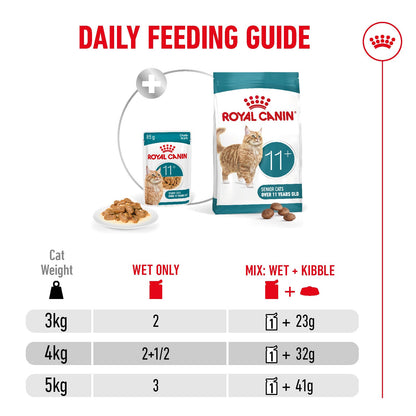 Royal Canin Ageing 11+ Senior Wet Cat Food Chunks In Jelly - 12 x 85g