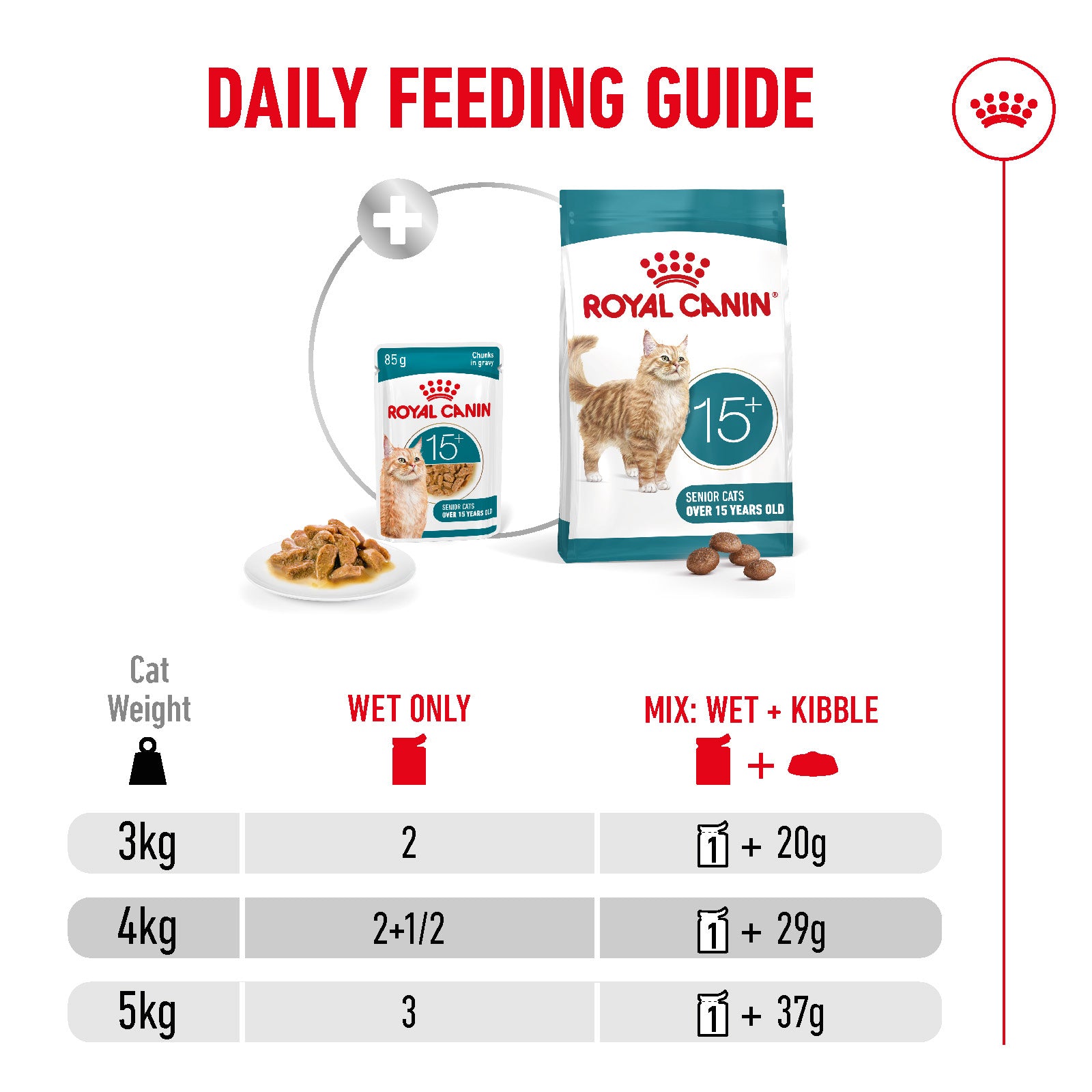 Royal Canin Ageing 15+ Senior Wet Cat Food Chunks In Gravy - 12 x 85g