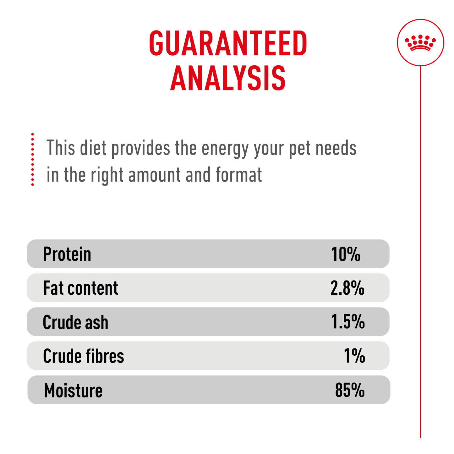 Royal Canin Light Weight Care Airlift Mousse Adult Wet Cat Food