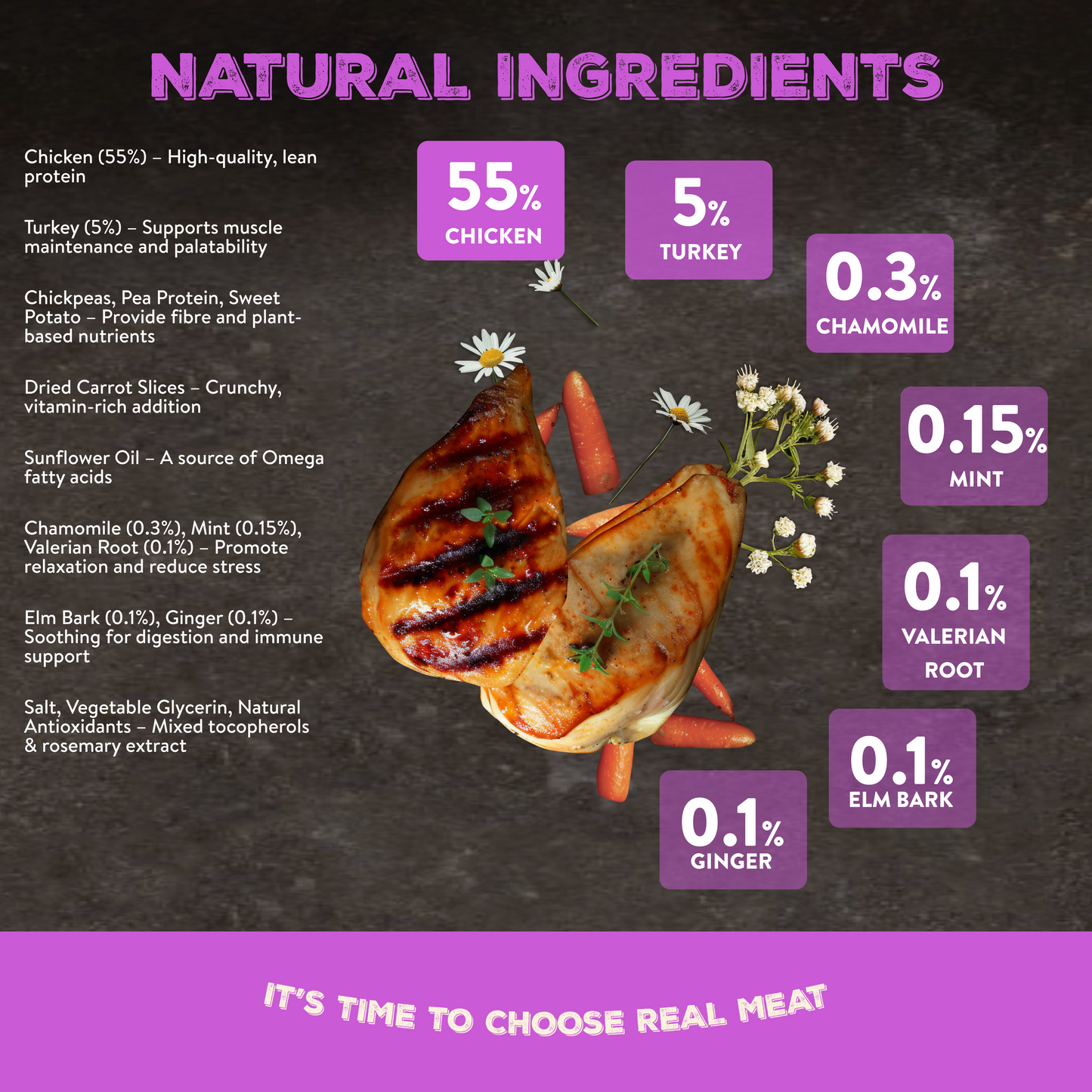 Canine Choice Chillout Dog Treats - Chicken & Turkey | 100g