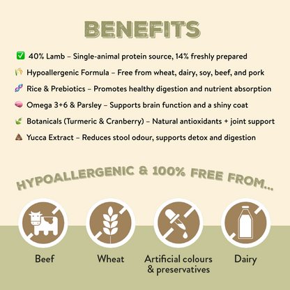 Canine Choice Premium Lamb Hypoallergenic Adult Dry Dog Food