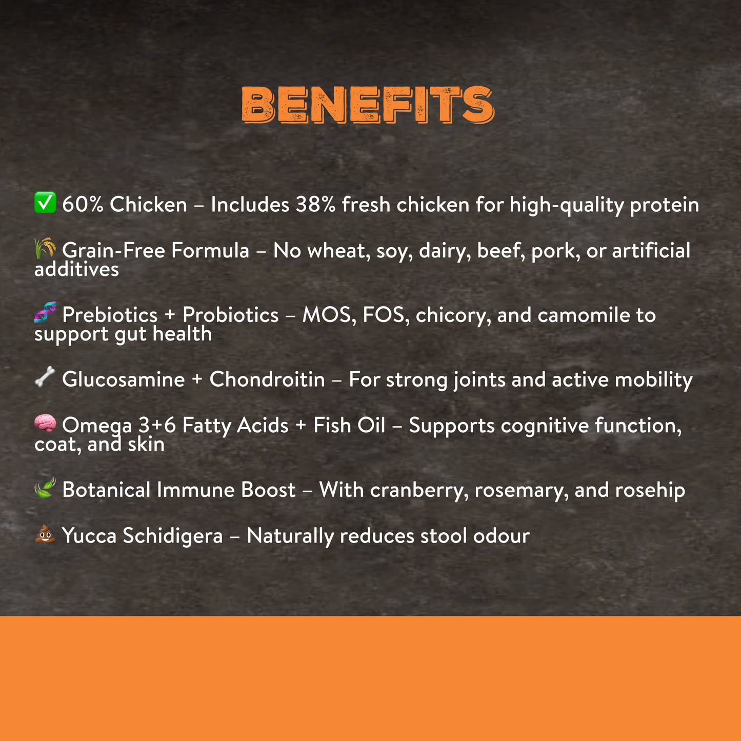 Canine Choice Super Premium Grain-Free Medium Adult Dry Dog Food – Chicken | 10kg