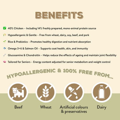 Canine Choice Premium Chicken Hypoallergenic Senior Dry Dog Food