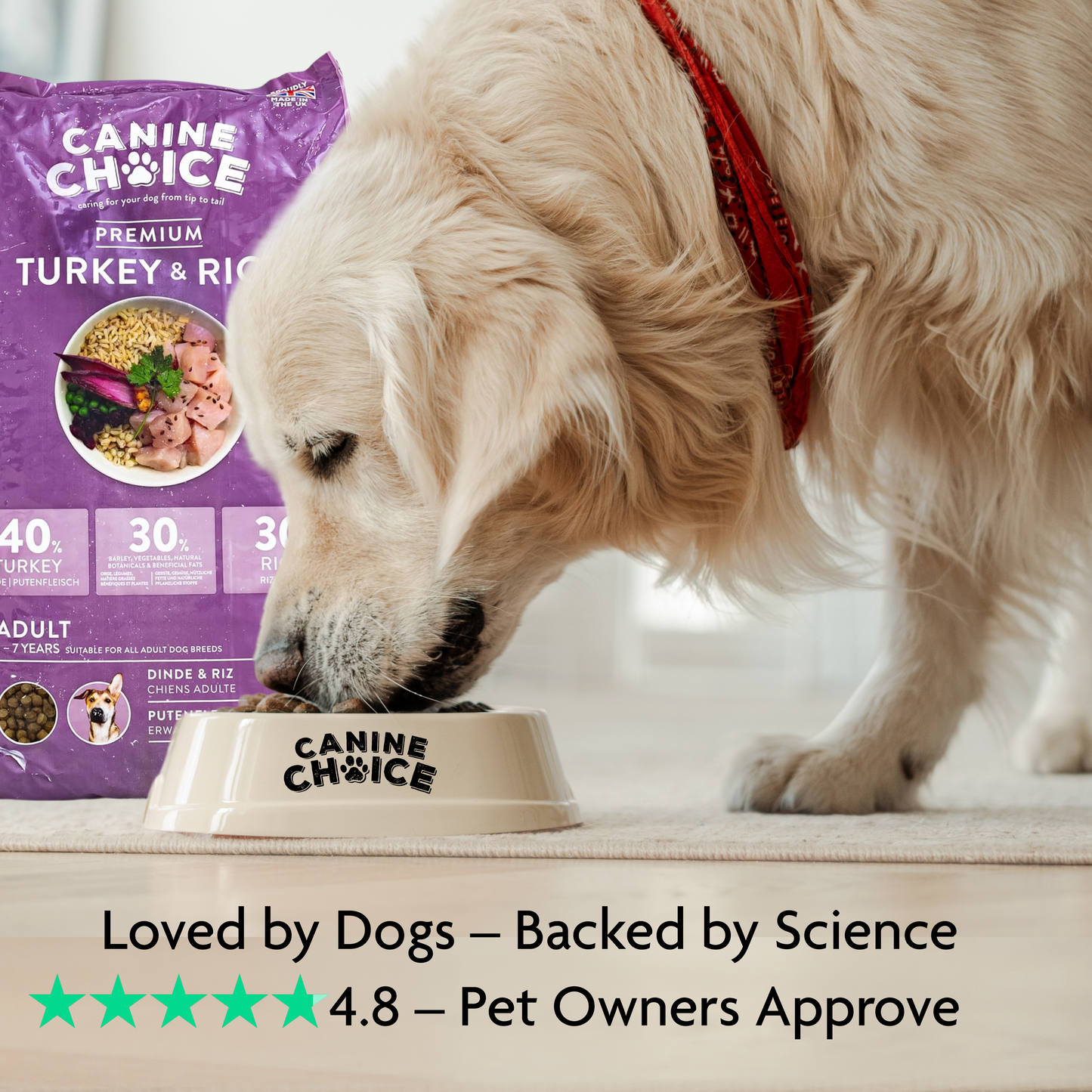 Canine Choice Premium Turkey Hypoallergenic Adult Dry Dog Food