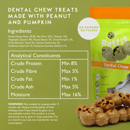 Elkwood Rattlesnaps Peanut & Pumpkin Dental Chew with Chicken Saver Pack | 24 Dental Chews