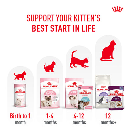 Royal Canin Sensory Kitten Feel Chunks In Gravy