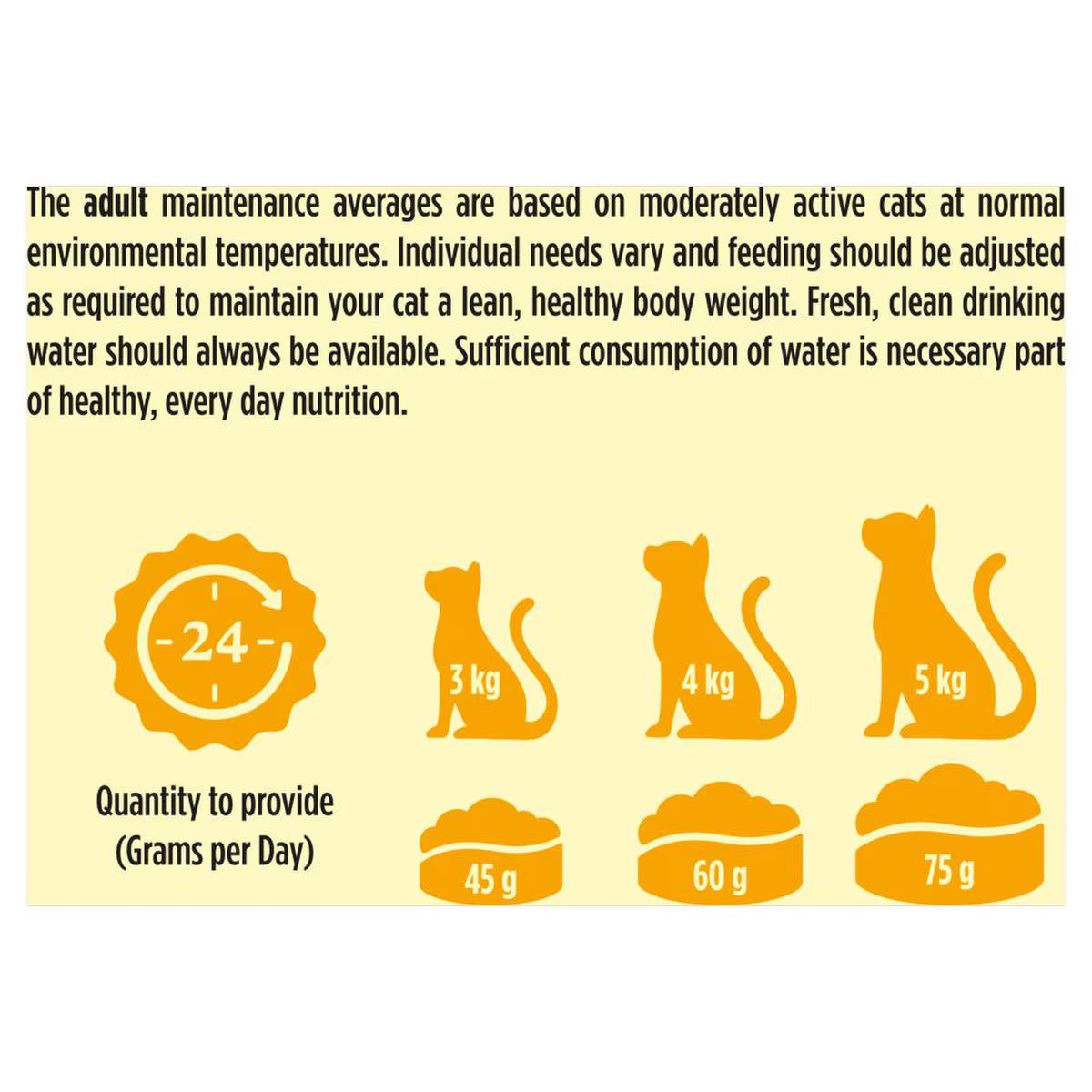 Go-Cat Adult Dry Cat Food - Chicken & Duck