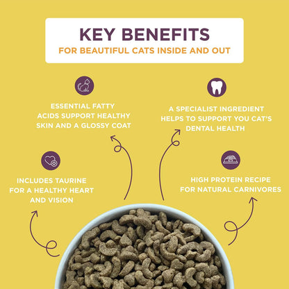 Burgess Supa Cat Food