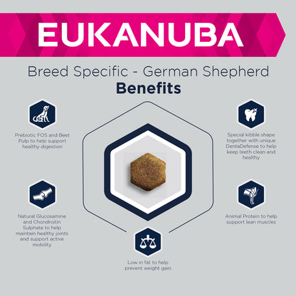 Eukanuba Breed Specific German Shepherd Adult Dry Dog Food