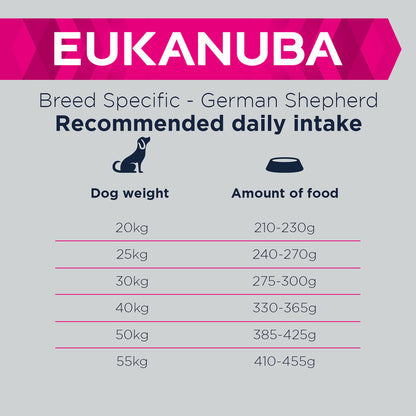 Eukanuba Breed Specific German Shepherd Adult Dry Dog Food