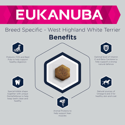 Eukanuba Breed Specific West Highland White Terrier Adult Dry Dog Food