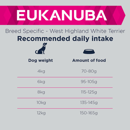 Eukanuba Breed Specific West Highland White Terrier Adult Dry Dog Food