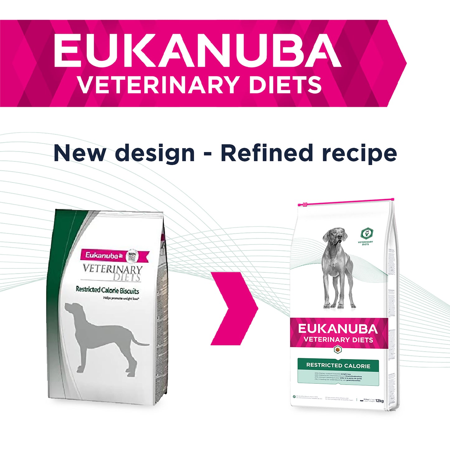 Eukanuba Veterinary Diets Restricted Calorie Dry Dog Food