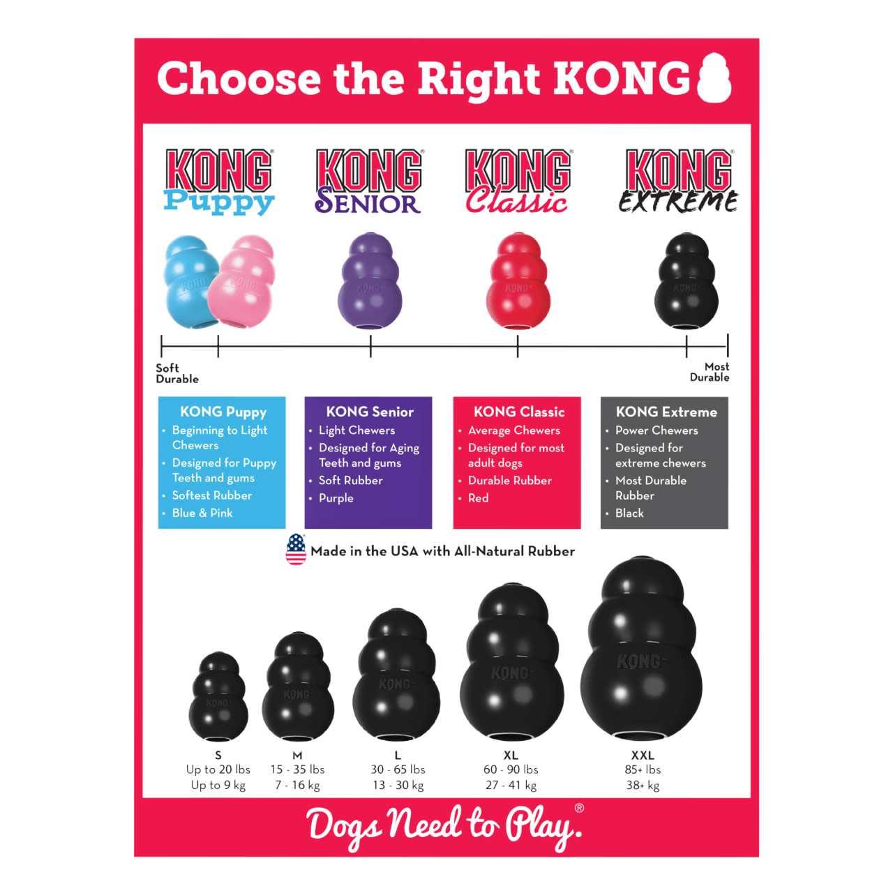 KONG Extreme Black Chew Dog Toy