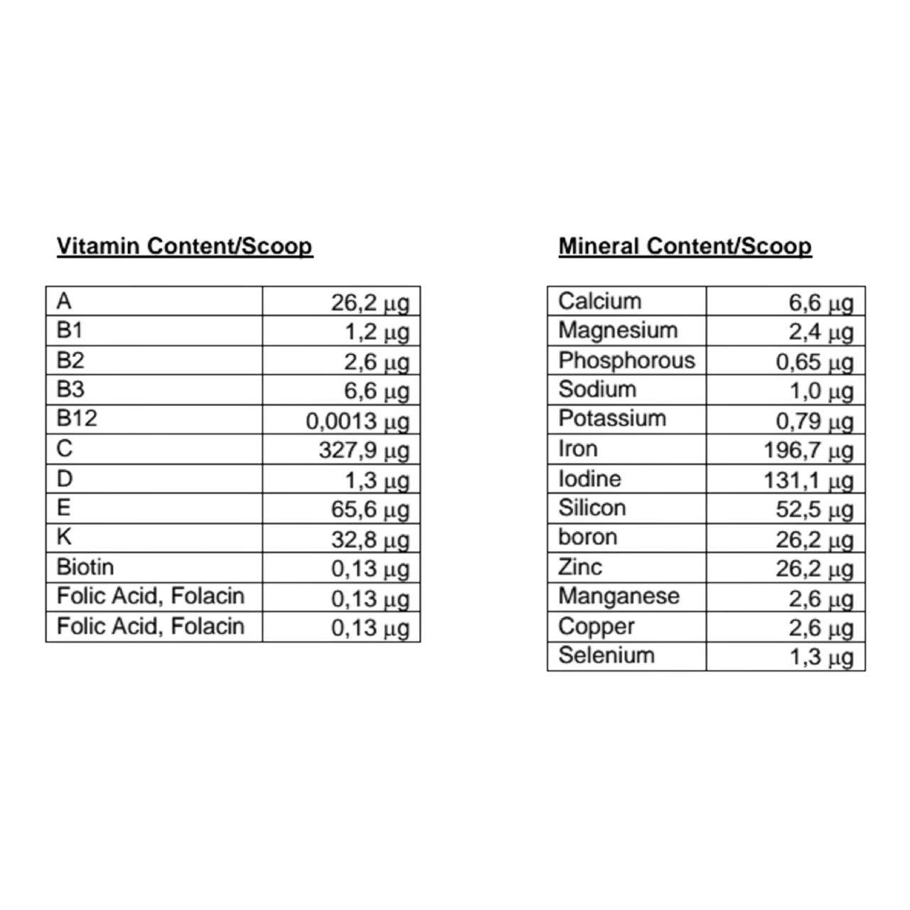 Proden PlaqueOff Powder for Dog & Cat