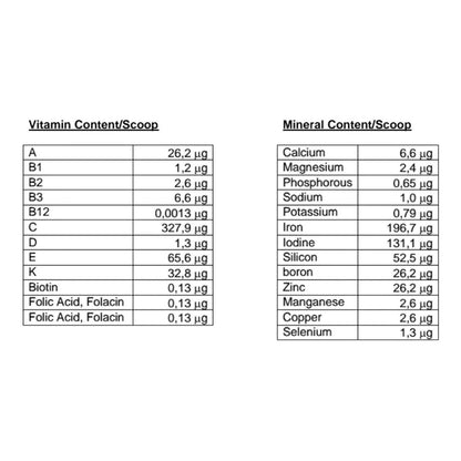 Proden PlaqueOff Powder for Dog & Cat