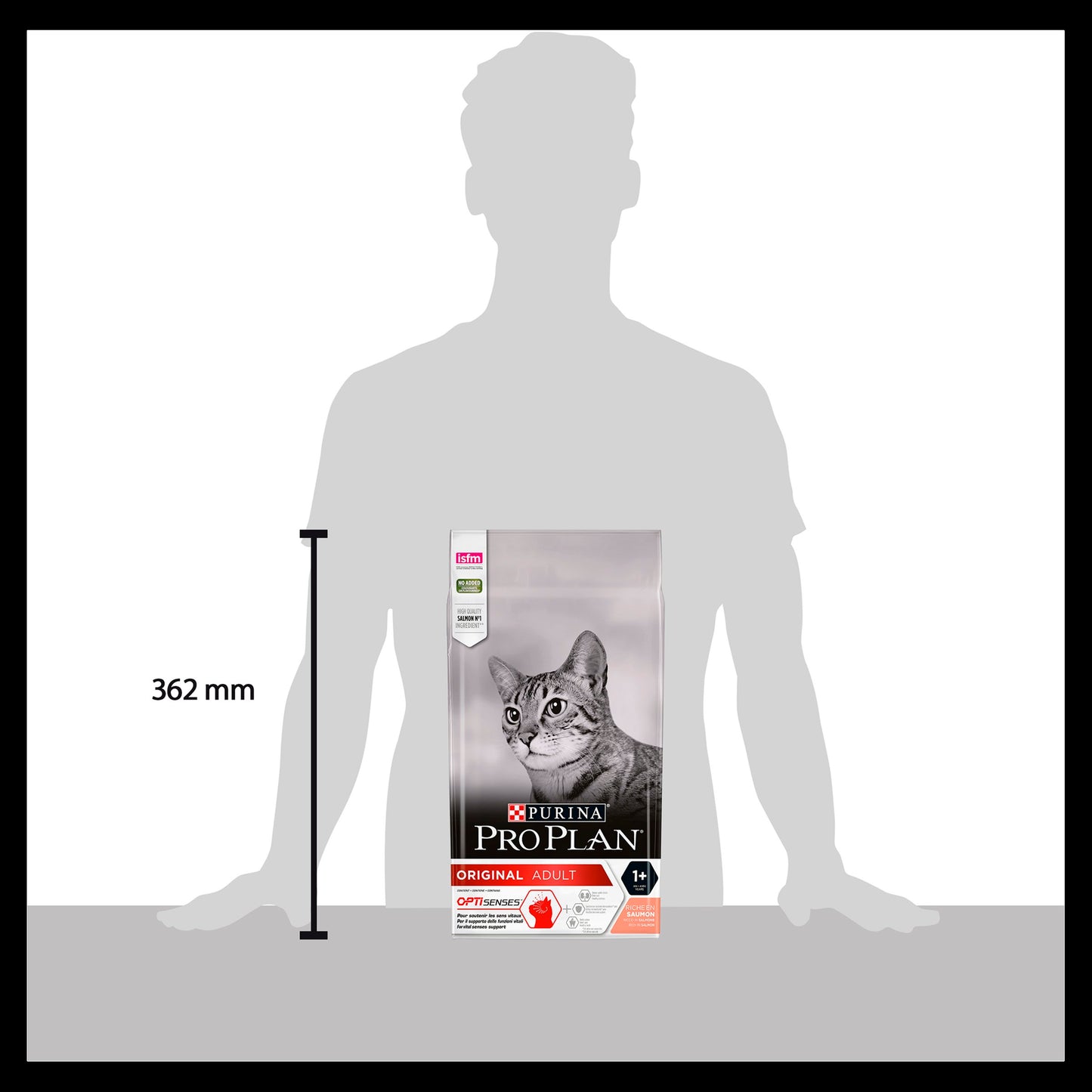 Purina Pro Plan Optisenses Original Adult Dry Cat Food - Salmon