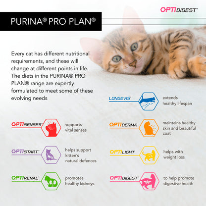 Purina Pro Plan Optisenses Original Adult Dry Cat Food - Salmon