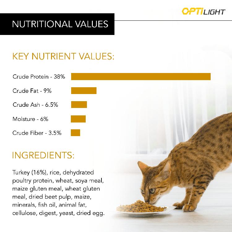 Pro Plan Light Optirenal Adult Dry Cat Food - Turkey & Rice