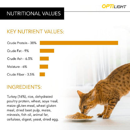 Pro Plan Light Optirenal Adult Dry Cat Food - Turkey & Rice