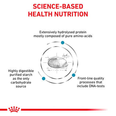 Royal Canin Anallergenic Adult Dry Dog Food