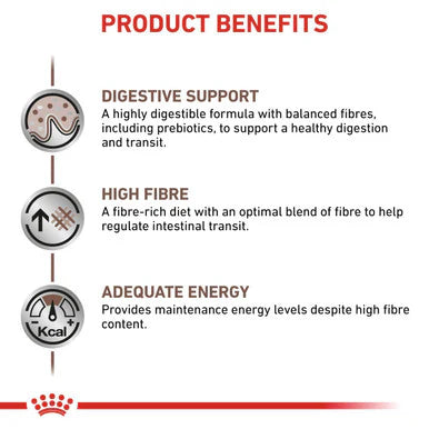 Royal Canin Gastrointestinal High Fibre Adult Dry Dog Food