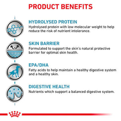 Royal Canin Hypoallergenic Adult Dry Dog Food