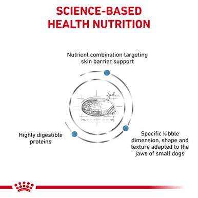 Royal Canin Skin Care Small Adult Dry Dog Food