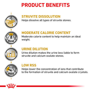 Royal Canin Urinary S/O Moderate Calorie Adult Dry Dog Food