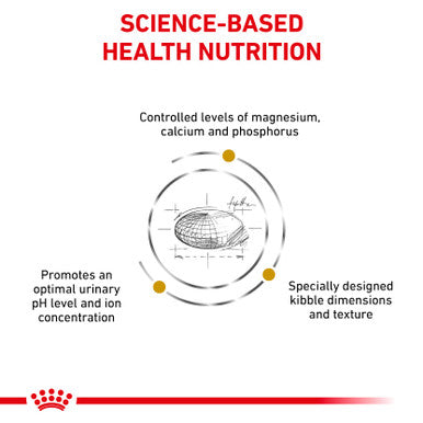 Royal Canin Urinary S/O Small Dry Dog Food