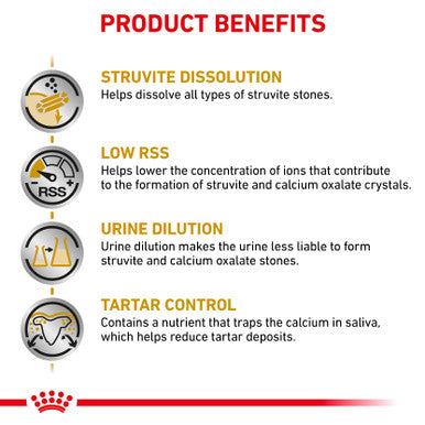 Royal Canin Urinary S/O Small Dry Dog Food